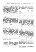 giornale/RML0025276/1932/unico/00000649