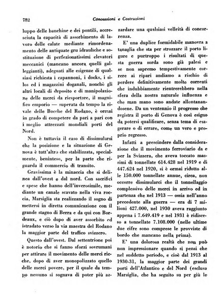 Concessioni e costruzioni rivista legale, amministrativa, tecnica