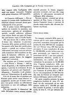 giornale/RML0025276/1934/unico/00000047