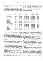 giornale/RML0025276/1934/unico/00000048