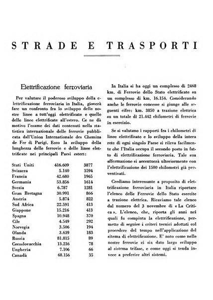 Concessioni e costruzioni rivista legale, amministrativa, tecnica