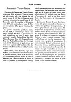 giornale/RML0025276/1935/unico/00000053