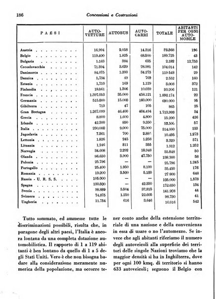 Concessioni e costruzioni rivista legale, amministrativa, tecnica