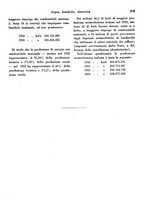 giornale/RML0025276/1935/unico/00000225