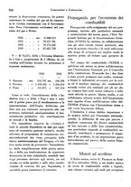 giornale/RML0025276/1935/unico/00000244