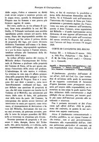 giornale/RML0025276/1935/unico/00000249