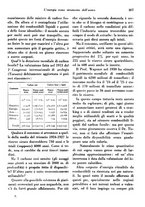 giornale/RML0025276/1935/unico/00000295