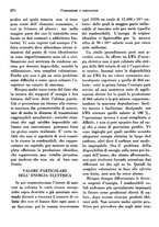 giornale/RML0025276/1935/unico/00000298