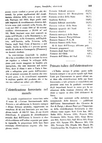 Concessioni e costruzioni rivista legale, amministrativa, tecnica