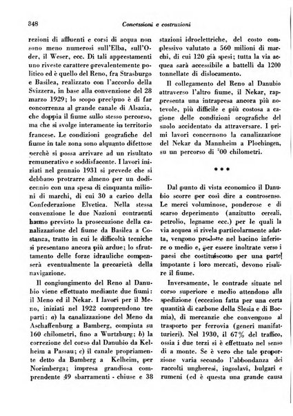 Concessioni e costruzioni rivista legale, amministrativa, tecnica