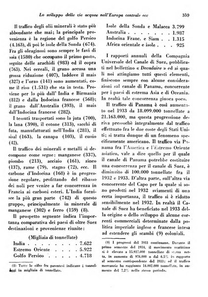 Concessioni e costruzioni rivista legale, amministrativa, tecnica