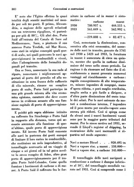 Concessioni e costruzioni rivista legale, amministrativa, tecnica