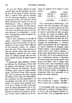 giornale/RML0025276/1935/unico/00000394