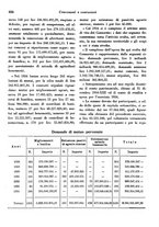 giornale/RML0025276/1935/unico/00000474