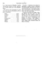 giornale/RML0025276/1935/unico/00000664