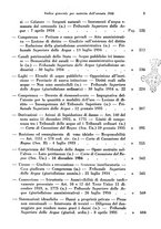 giornale/RML0025276/1935/unico/00000783