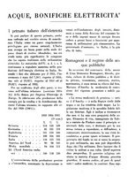 giornale/RML0025276/1936/unico/00000027