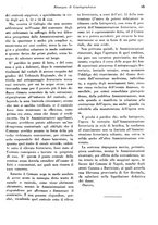 giornale/RML0025276/1936/unico/00000053