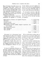 giornale/RML0025276/1936/unico/00000349