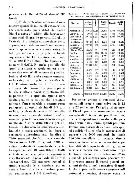 Concessioni e costruzioni rivista legale, amministrativa, tecnica