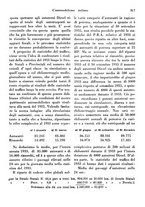 giornale/RML0025276/1936/unico/00000355