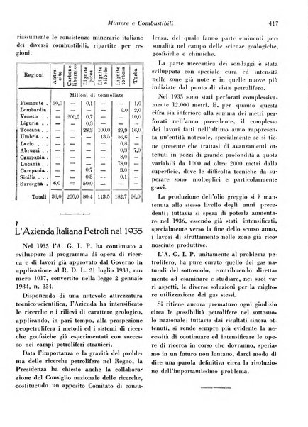 Concessioni e costruzioni rivista legale, amministrativa, tecnica