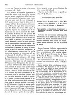 giornale/RML0025276/1936/unico/00000482