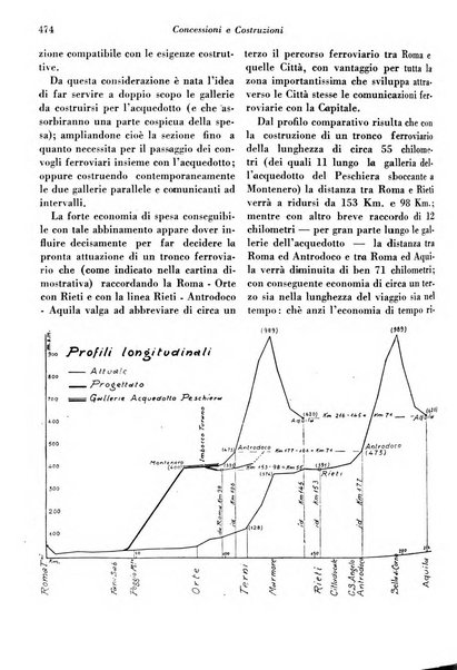 Concessioni e costruzioni rivista legale, amministrativa, tecnica