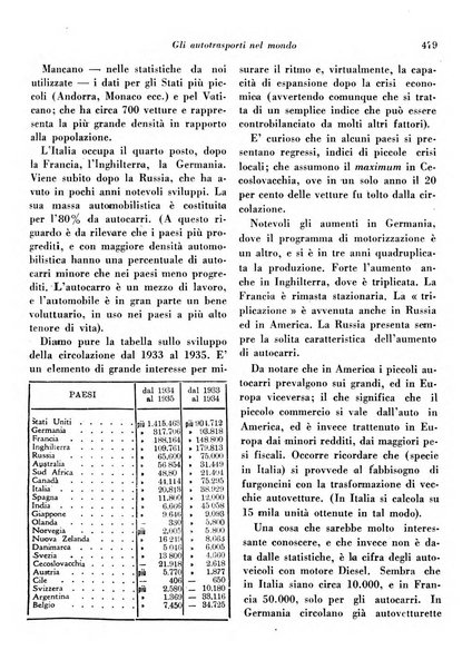 Concessioni e costruzioni rivista legale, amministrativa, tecnica