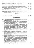 giornale/RML0025276/1936/unico/00000728