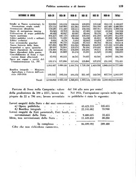 Concessioni e costruzioni rivista legale, amministrativa, tecnica