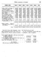 giornale/RML0025276/1937/unico/00000123