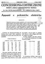 giornale/RML0025276/1937/unico/00000145