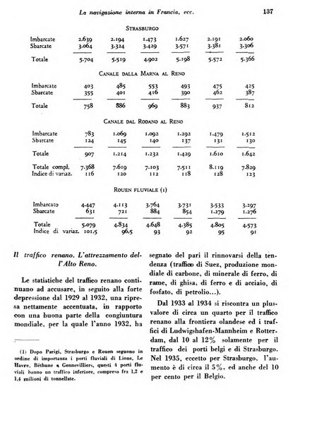 Concessioni e costruzioni rivista legale, amministrativa, tecnica