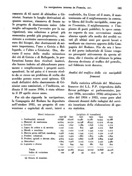 Concessioni e costruzioni rivista legale, amministrativa, tecnica