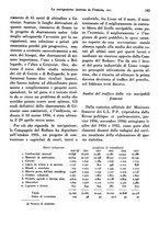 giornale/RML0025276/1937/unico/00000161