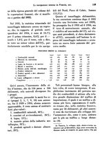 giornale/RML0025276/1937/unico/00000163