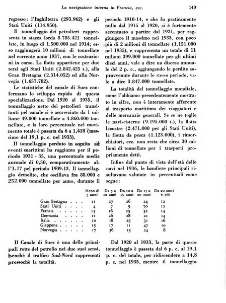 Concessioni e costruzioni rivista legale, amministrativa, tecnica