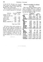 giornale/RML0025276/1937/unico/00000320