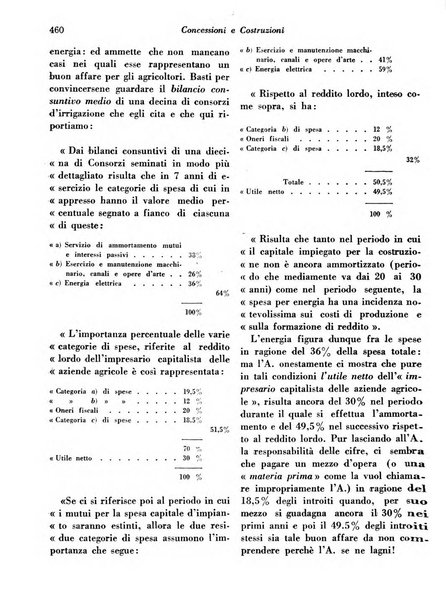 Concessioni e costruzioni rivista legale, amministrativa, tecnica