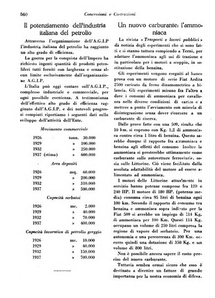 Concessioni e costruzioni rivista legale, amministrativa, tecnica