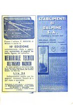 giornale/RML0025276/1937/unico/00000747