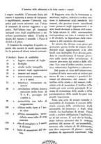 giornale/RML0025276/1938/unico/00000029