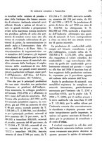 giornale/RML0025276/1938/unico/00000151