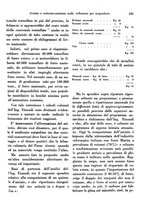 giornale/RML0025276/1938/unico/00000161