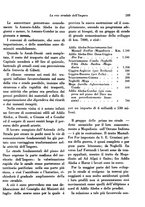 giornale/RML0025276/1938/unico/00000215