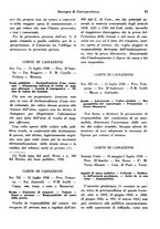 giornale/RML0025276/1939/unico/00000059