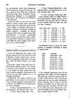 giornale/RML0025276/1939/unico/00000172