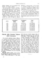 giornale/RML0025276/1939/unico/00000237