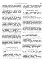 giornale/RML0025276/1939/unico/00000261